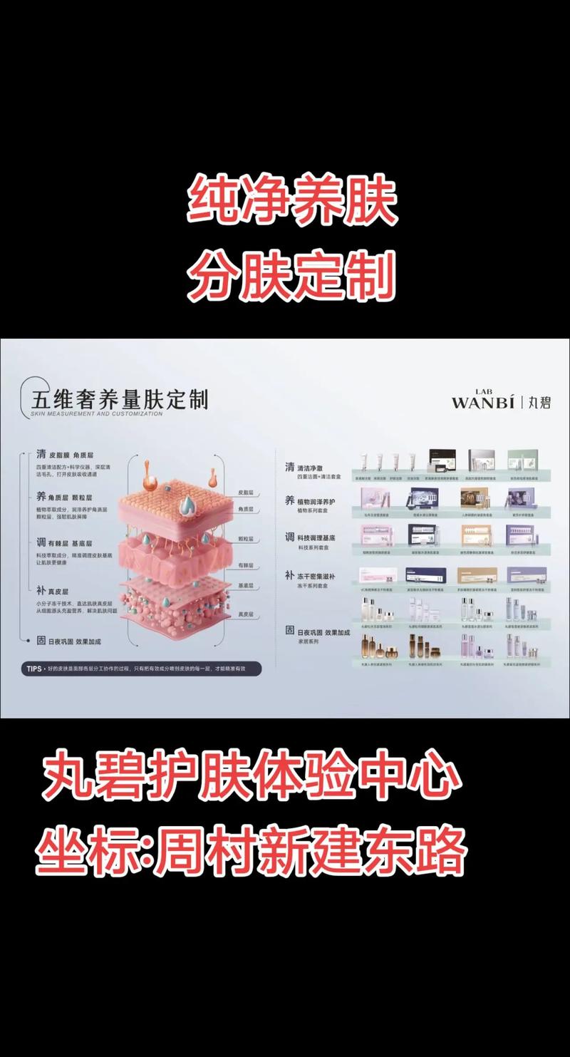 女性健康管理：开启健康生活的新篇章
